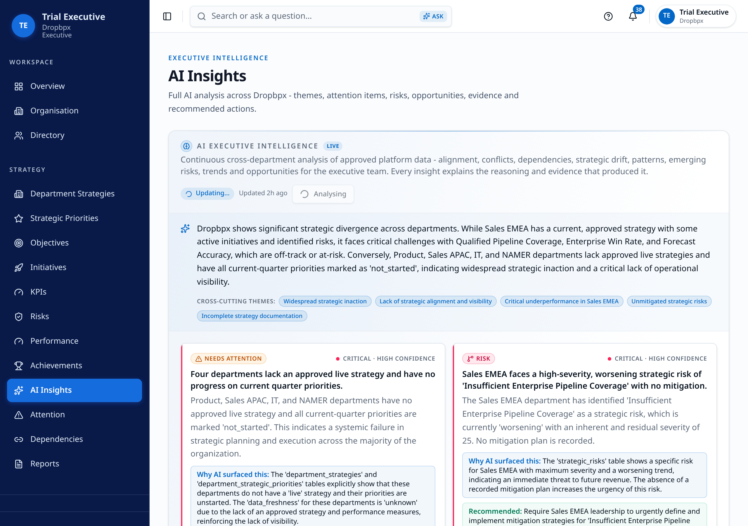 Telblu AI Insights page showing cross-department themes, critical insights, the evidence behind them and recommended actions